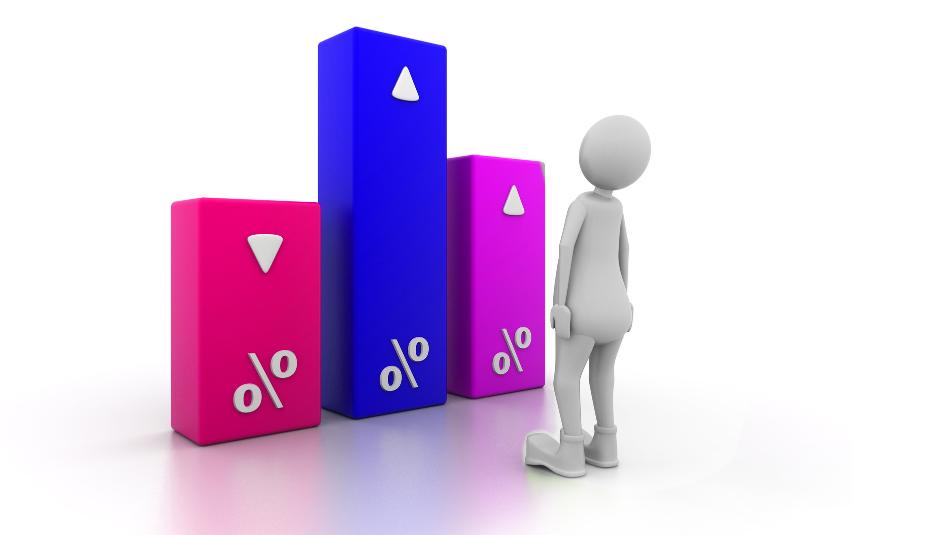 Converstion Optimization is the Key